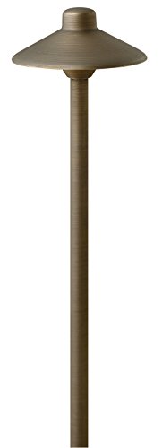 Cheap Hinkley 16050MZ Landscape Hardy Island Light