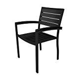 Euro Arm Lounge Chair Finish: Black & Black For Sale