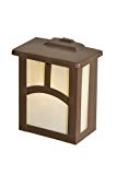 Cheap Highpoint Deck Lighting HP-512P-MBR Moab 12-Volt Surface Mount Rail Light Fixture, Antique Bronze