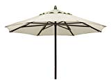 Cheap Telescope Casual Furniture Commercial Outdoor Market 7.5′ Round Umbrella, Textured Snow Frame, Atlantic Blue Stripe Fabric (67664901)