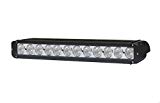 20 Inch 120w Cree Led Work Light Bar 10800lm Spot/flood/combo Offroad 4x4 Lamp 20 Inch 120w Cree Led Work Light Bar 10800lm Spot/flood/combo Offroad 4x4 Lamp