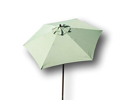 Cheap Formosa Covers 7.5 Foot Aluminum Market Umbrella, Crank & Tilt, Strong Fiberglass Ribs, UV Treated, Perfect for Patio, Small Bistro, Deck – Color in Sage Green