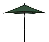 MJJ Sales, 6.5ft Wood Tilt – Forest Green Review