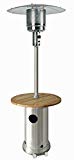 Patio Heater in Stainless Steel – Residential Heaters For Sale
