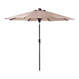 Backyard Classics 9-Foot Umbrella with Bluetooth Speaker and LED Lights Review