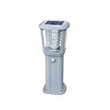 SunmaxLighting Solar Doc Garden Light 200 Lumens Review SunmaxLighting Solar Doc Garden Light 200 Lumens Review