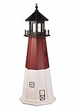 Poly Barnegat Lighthouse Replica 5′ High Poly Barnegat Lighthouse Replica 5′ High