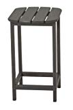 POLYWOOD SBT26GY South Beach Counter Side Table, 26-Inch, Slate Grey Review POLYWOOD SBT26GY South Beach Counter Side Table, 26-Inch, Slate Grey Review