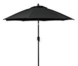 Cheap MJJ Sales, 9′ Aluminum Market Umbrella-Black