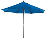 Lauren & Company Pacific Blue Premium 9-Foot Round Wood Patio Umbrella