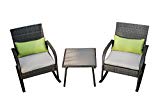 California Patio 3 Piece Wicker Rocking Chair Conversation Set Review California Patio 3 Piece Wicker Rocking Chair Conversation Set Review