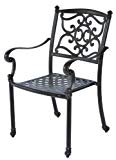 Cheap Meadow Decor 2622-45 Kingston Patio Dining Chair, Black Cheap Meadow Decor 2622-45 Kingston Patio Dining Chair, Black