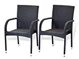 Patio Resin Outdoor Garden Deck Wicker Arm Chair. Black Color (Set of 2) Review Patio Resin Outdoor Garden Deck Wicker Arm Chair. Black Color (Set of 2) Review