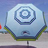 Tommy Bahama 2015 Sand Anchor 7 feet Beach Umbrella with Tilt and Telescoping Pole- light blue Review