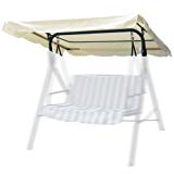 Ivory Replacement Swing Canopy Cover for Outdoors – 6.37 Foot Review