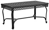Cheap Crosley Furniture Portofino Outdoor Aluminum Coffee Table – Black Cheap Crosley Furniture Portofino Outdoor Aluminum Coffee Table – Black