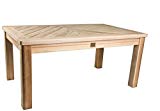 Bristol Teak Coffee Table Bristol Teak Coffee Table
