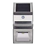 Solar Aluminum Alloy Wall Light Motion Sensor Security Light Solar Powered Lamps Solar Aluminum Alloy Wall Light Motion Sensor Security Light Solar Powered Lamps