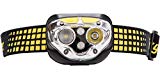 Energizer LED Headlamp, Vision Ultra Head Lamp Flashlight with 6 Modes and HD Optics