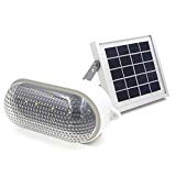 Cheap Rize Solar Industrial Light (Warm White LED) // Solar Wall Light Vintage Style // Solar Shed Light // Dock Light Cheap Rize Solar Industrial Light (Warm White LED) // Solar Wall Light Vintage Style // Solar Shed Light // Dock Light