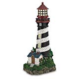 Gifts, Decor And More Solar Powered Lighthouse (Pack Of 1)