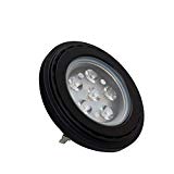 Makergroup PAR36 Light Bulbs CREE LED Chipset 10W 12V Low Voltage Warm White 2700-3000K Waterproof LED Spotlights Uplights In-Ground Well Light for Outdoor Landscape Lighting, Garden,Yard,Flagpole Review