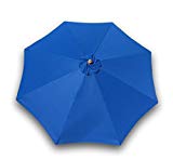 Formosa Covers 9ft Umbrella Replacement Canopy 8 Ribs in Royal Blue (Canopy Only) Review
