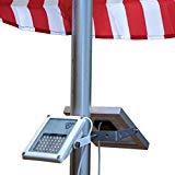 ALPHA 180X Solar Flagpole Light for Flag Pole Lighting//3-Level Power Setting for All Night Lighting Review
