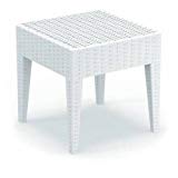 Cheap Compamia Miami Square Resin Side Table (18″ H x 18″ W x 18″ D) – White