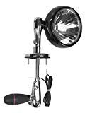 Roof Mount Spotlight RFM-7 with 10.25 inches from center of lamp to center of rubberized handle(-bla For Sale Roof Mount Spotlight RFM-7 with 10.25 inches from center of lamp to center of rubberized handle(-bla For Sale