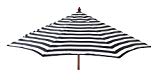 Cheap DestinationGear 1441 Euro Wood Patio Umbrella Acrylic Stripe Black and White Cheap DestinationGear 1441 Euro Wood Patio Umbrella Acrylic Stripe Black and White