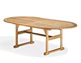 Cheap Oxford Garden  Shorea Oval Dining Table, 88-Inch