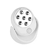 ALPHELIGANCE 360°Rotatable Motion Sensor Light Detector Battery Powered Wall Ceiling Sconces Security Night Lights for Indoor Outdoor (White) ALPHELIGANCE 360°Rotatable Motion Sensor Light Detector Battery Powered Wall Ceiling Sconces Security Night Lights for Indoor Outdoor (White)