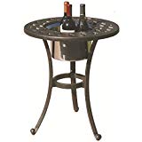 Cheap Darlee Series 30 Patio 21″ Round End Table in Antique Bronze Cheap Darlee Series 30 Patio 21″ Round End Table in Antique Bronze