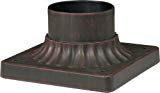 Cheap Nuvo Lighting 25-1204 Pier Mount in Old Penny Bronze Finish, Old Penny Bronze
