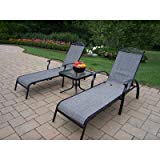 Oakland Living Cascade Sling 3-Piece Black Chaise Lounge Set with 2 Chaise Lounges and 20-Inch End Table Review