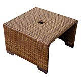 Panama Jack St Barths Coffee Table with Woven Umbrella Hole, Viro Fiber Brown Pine Finish Panama Jack St Barths Coffee Table with Woven Umbrella Hole, Viro Fiber Brown Pine Finish