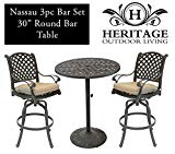 Cheap Heritage Outdoor Living Nassau Cast Aluminum 3pc Bar Set w/ 30? Round Table – Antique Bronze Cheap Heritage Outdoor Living Nassau Cast Aluminum 3pc Bar Set w/ 30? Round Table – Antique Bronze