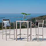 Crested Bay 3 Piece Grey Outdoor Wicker and Aluminum Bar Set (3 Piece Set, Grey with Wicker Top) Review