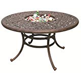 Darlee Series 80 Patio 52″ Round Dining Table in Antique Bronze Review Darlee Series 80 Patio 52″ Round Dining Table in Antique Bronze Review