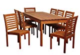Amazonia Hawaii 9-Piece Eucalyptus Rectangular Dining Set Review