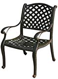 Darlee Nassau Cast Aluminum Dining Chairs with Seat Cushions, Set of 4, Antique Bronze Finish Darlee Nassau Cast Aluminum Dining Chairs with Seat Cushions, Set of 4, Antique Bronze Finish
