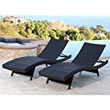 Abbyson Living Redondo Chaise Lounge, Black (Set of 2) Review Abbyson Living Redondo Chaise Lounge, Black (Set of 2) Review
