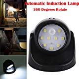 Transer 360° Rotation Motion Sensor Floodlight Waterproof Security Night Lights 3W Outdoor Wall Flood Light Lamp Auto On/Off for Driveway Patio Garden Path (Black) Transer 360° Rotation Motion Sensor Floodlight Waterproof Security Night Lights 3W Outdoor Wall Flood Light Lamp Auto On/Off for Driveway Patio Garden Path (Black)