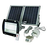 High Powered LED Solar Flood Light Review