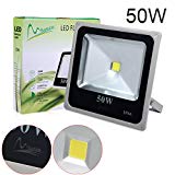 Porpora ® 50W Cool White LED Spotlight Flood Light (1 pack) Ideal for outdoor lighting such as Parking lot lighting, Construction building, Advertisement billboard, Landscape Review Porpora ® 50W Cool White LED Spotlight Flood Light (1 pack) Ideal for outdoor lighting such as Parking lot lighting, Construction building, Advertisement billboard, Landscape Review