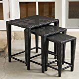Mayall Patio Furniture 3 Piece Black Nested Outdoor Wicker Side Table Set Review Mayall Patio Furniture 3 Piece Black Nested Outdoor Wicker Side Table Set Review