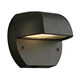 Cheap Hampton Bay Low-Volt Black Outdoor Integrated LED Surface Mount Light 1001488968