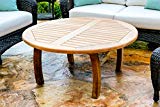 Tortuga Outdoor Jakarta 40” Teak Coffee Table For Sale