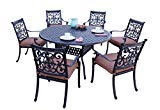 Darlee 7 Piece St. Cruz Cast Aluminum Dining Set with Spicy Chili seat Cushions and 60” Round Dining Table, Antique Bronze Finish Review Darlee 7 Piece St. Cruz Cast Aluminum Dining Set with Spicy Chili seat Cushions and 60” Round Dining Table, Antique Bronze Finish Review